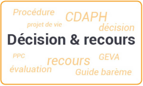 La décision de la CDAPH & les recours